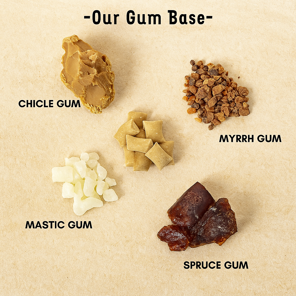 Recalibite™ - Remineralizing Gum